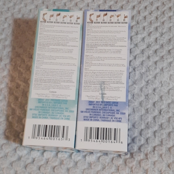 Beachy Keen & Raspberry Prosecco Reed Diffuser - Picture 3 of 3